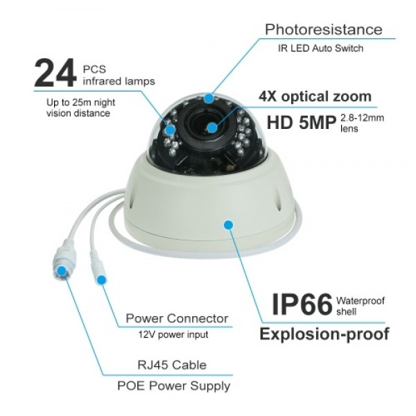 5MP HD Explosion-proof  Dome POE IP Camera