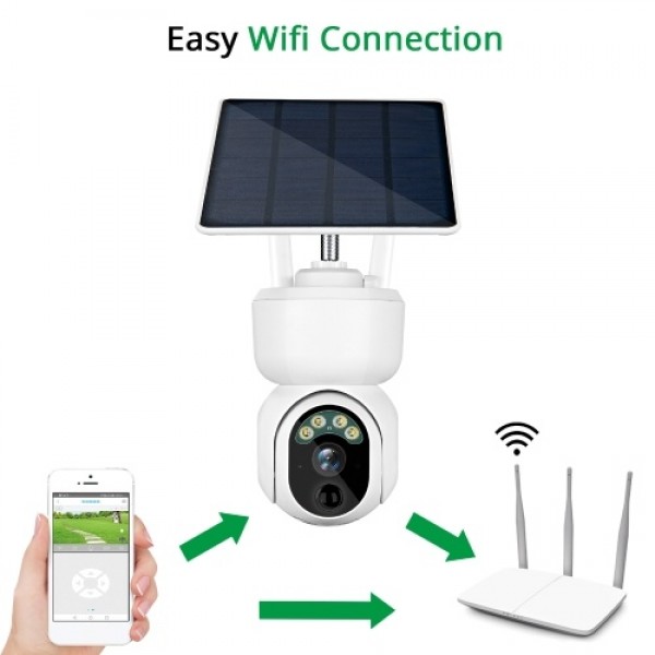 Solar Security Camera Outdoor, 1080P Full High Definition Wireless Solar Battery Powered Camera With 6pcs Battery, Night Vision,