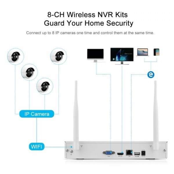 XF-1604M 4CH NVR+4 Cameras Wireless NVR Kit Security