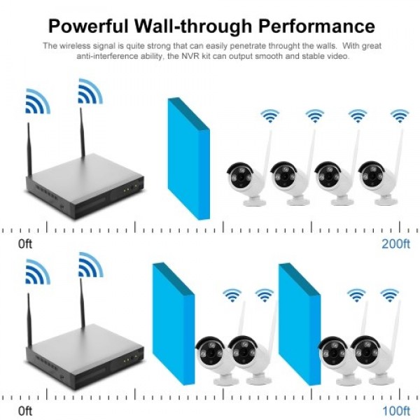 XF-1604M 4CH NVR+4 Cameras Wireless NVR Kit Security