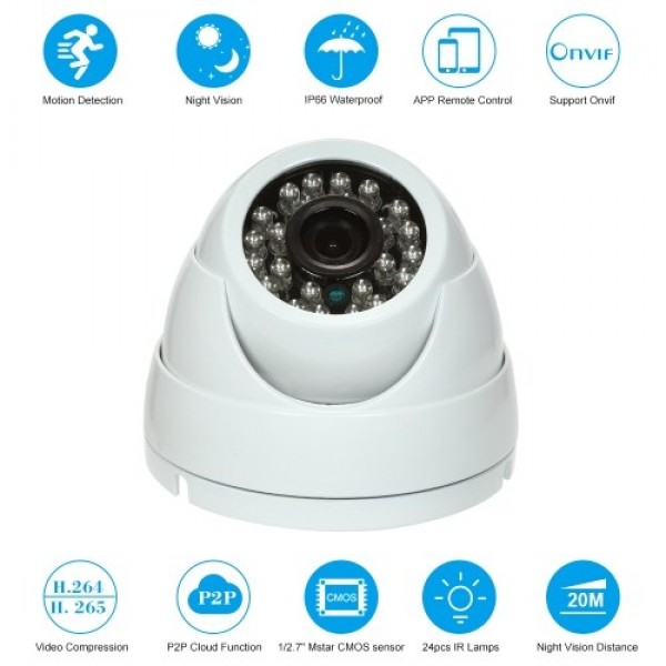 1080P HD Dome IP Camera Baby Monitor