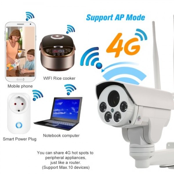 960P 4G Wireless IP Camera 2.8-12mm Auto Focus Lens PTZ Network Camera