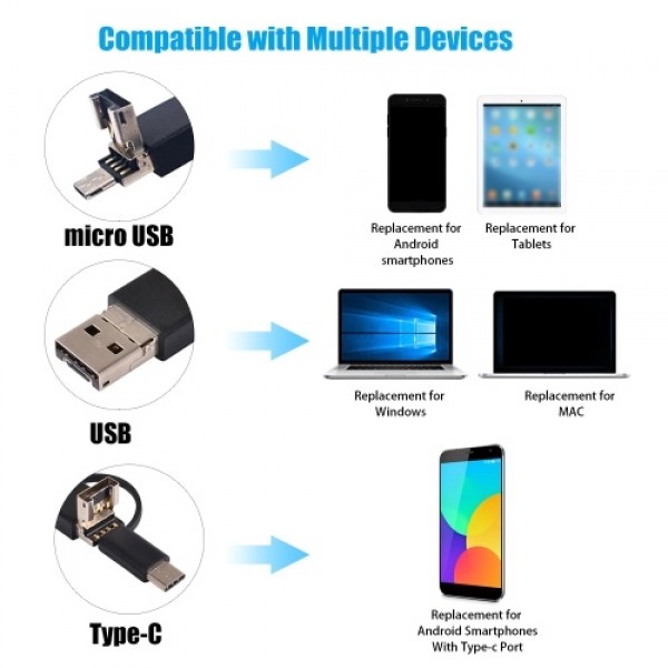 3-in-1 Industrial Endoscope (1m)