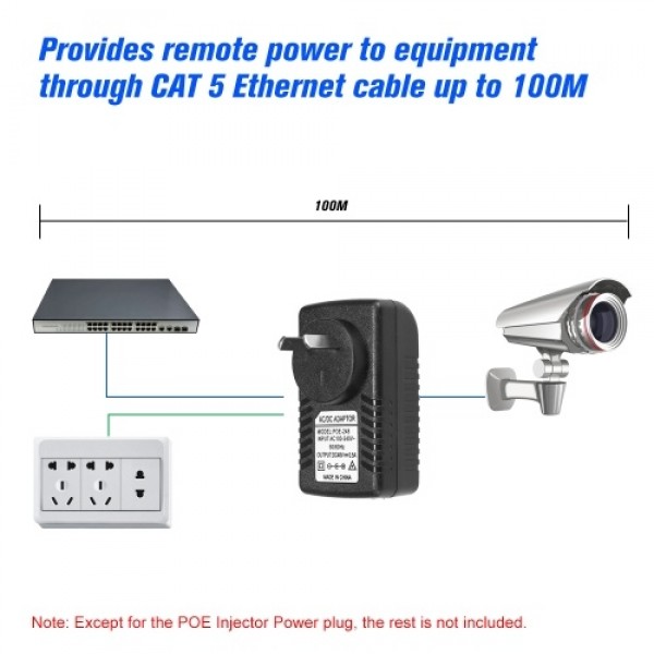 POE Injector Ethernet Power Supply Adapter DC48V 0.5A 15.4W, POE pin4/5(+), 7/8(-) Compatible W/T IEEE802.3af for IP Camera IP P