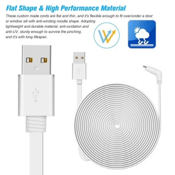 Weatherproof Indoor/Outdoor Flat Cable Aluminium Alloy Micro USB Cable Charging/Power Cord with Plug