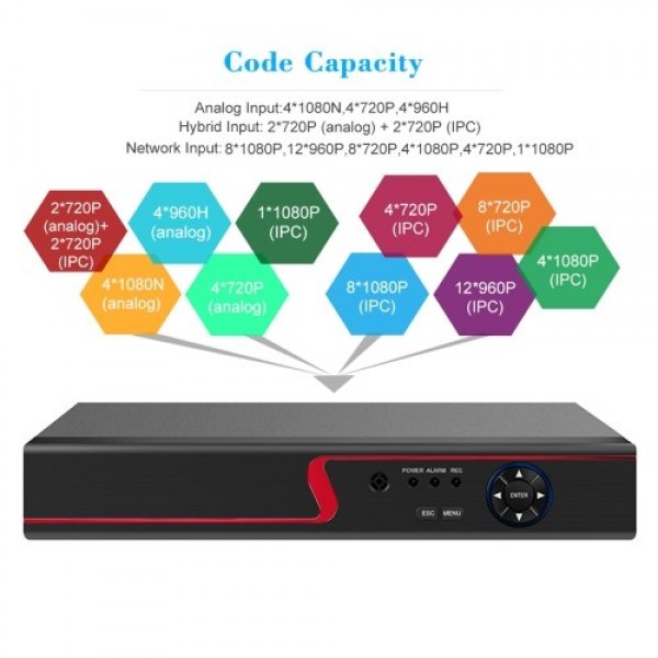 4CH 1080P Full High Definition Hybrid AHD/Analog/TVI/CVI/ CCTV Digital Video Recorder DVR for Security Surveillance System, No H