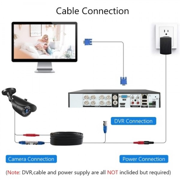 1Roll 18.3m/60ft 2-in 1 CCTV Video Power Cables