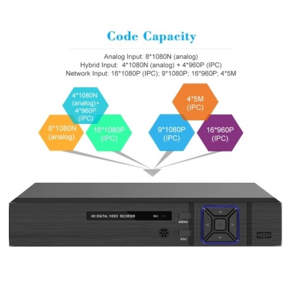 4CH 1080P Full High Definition Hybrid AHD/ONVIF IP/Analog/TVI/CVI/ DVR CCTV Digital Video Recorder