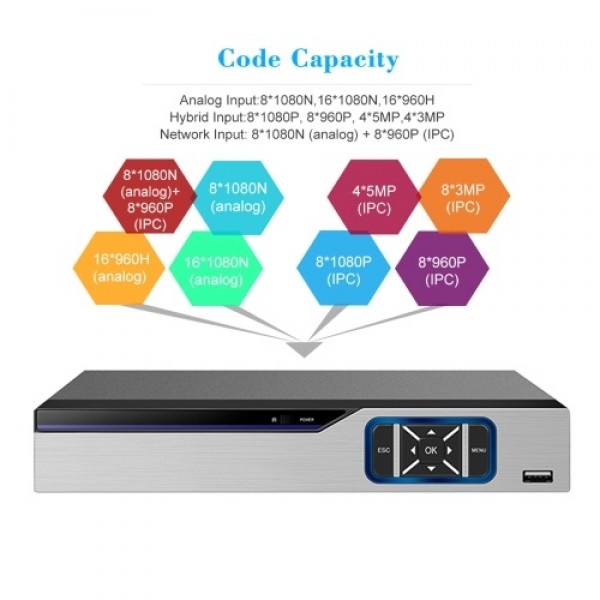 1080P Full High Definition 16-Channel Hybrid Digital Video Recorder, 4-in-1 DVR Security Recorder for Security Camera, Without H