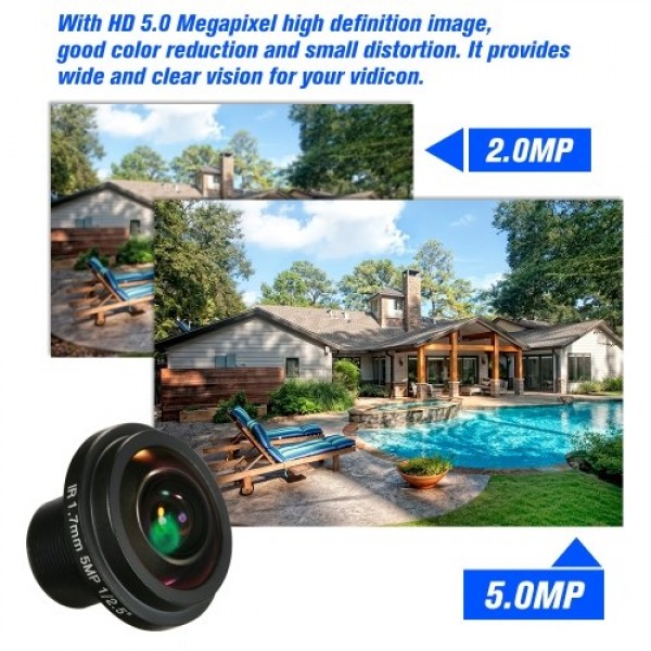 1.7mm Fisheye Lens HD 5.0 Megapixel M12 Mount 1/2.5" F2.0 For CCTV IP Camer