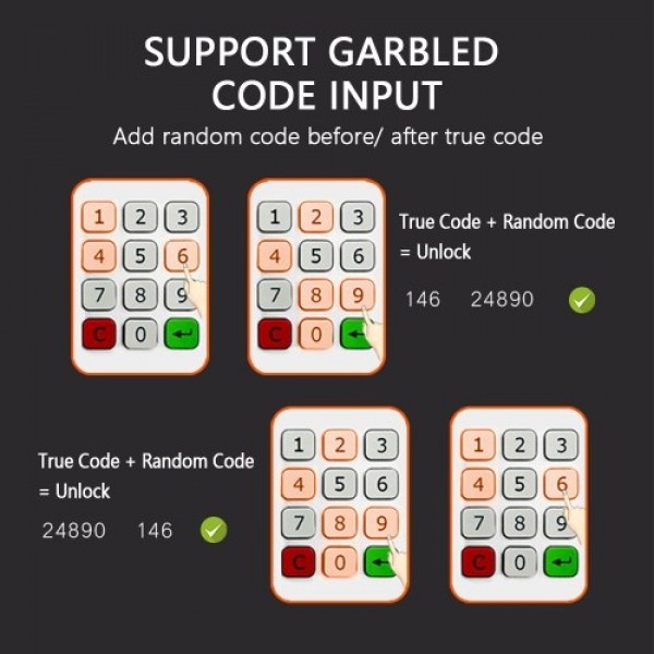 Electronic Cabinet Lock Keypad Lock