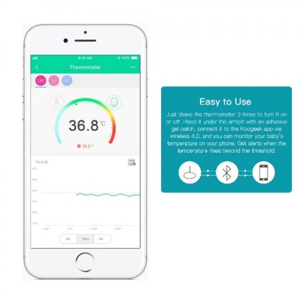 Koogeek Wearable Smart Baby Thermometer