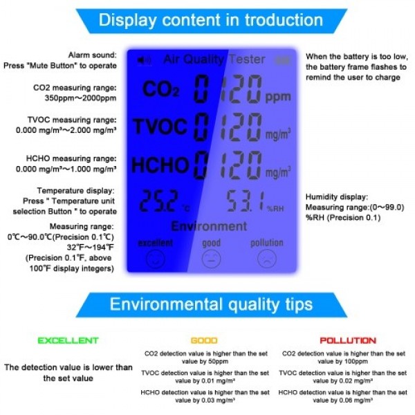 Multifunctional Air Quality Tester CO2 TVOC Meter Temperature Humidity Measuring Device