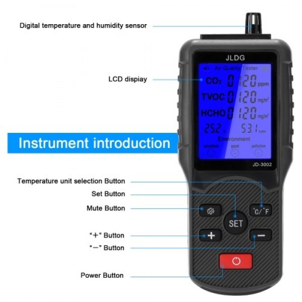 Multifunctional Air Quality Tester CO2 TVOC Meter Temperature Humidity Measuring Device