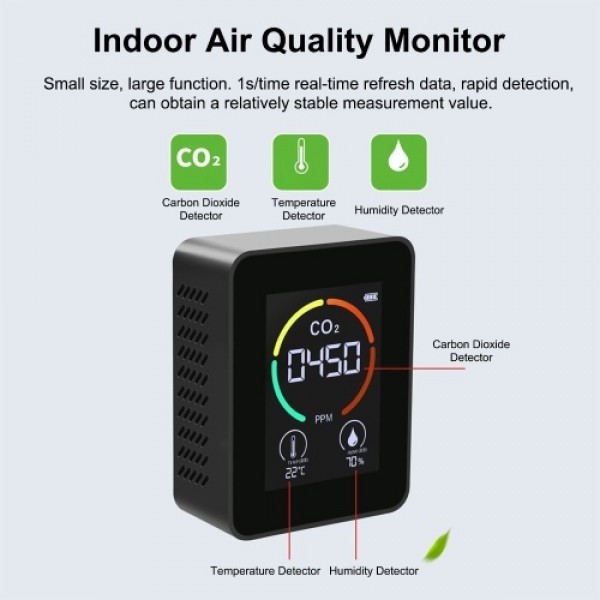 Air Quality Monitor Indoor Home CO2 Meter Carbon Dioxide Detector