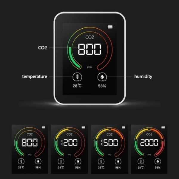 Intelligent Big Screen CO2 Temperature Humidity Multipurpose Detector Tool