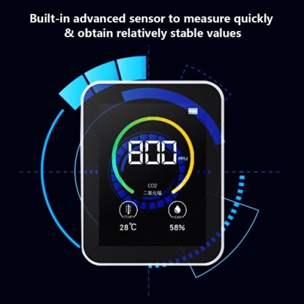 Air Quality Monitor CO2 Meter Temperature and Humidity Carbon Dioxide Detector