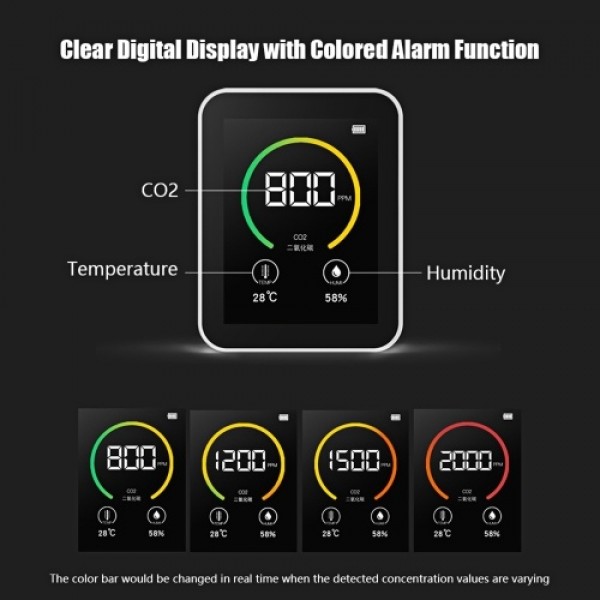 Air Quality Monitor CO2 Meter Temperature and Humidity Carbon Dioxide Detector