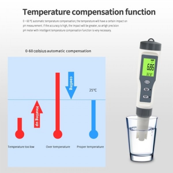 Digital PH Meter