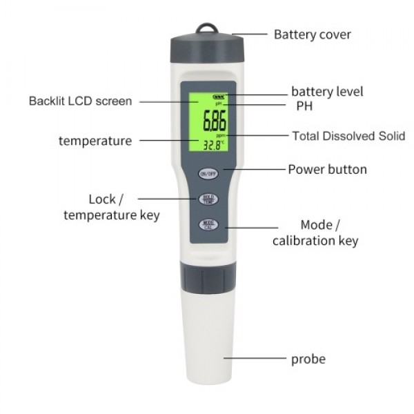 Digital PH Meter