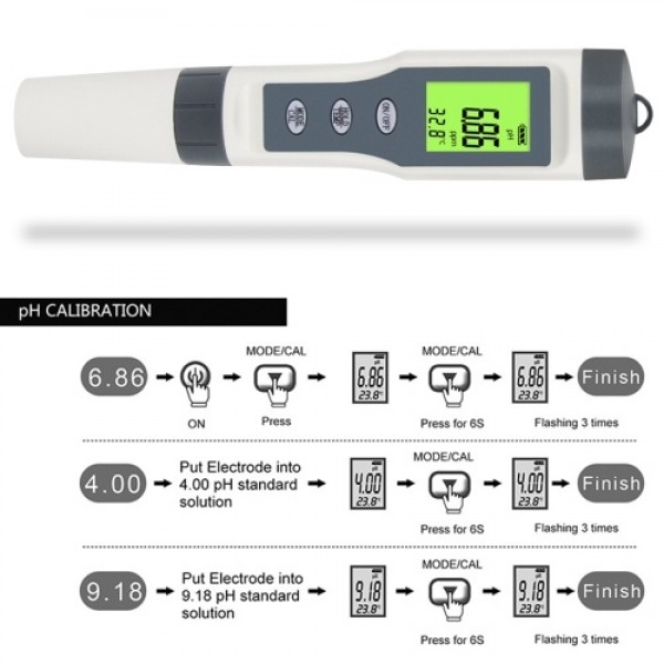 Digital PH Meter