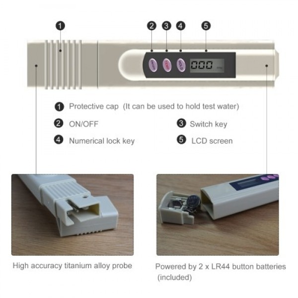 Digital Total Dissolved Solid Meter