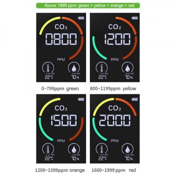 Air Quality Monitor CO₂ Detector Temperature Humidity Meter with LCD Display