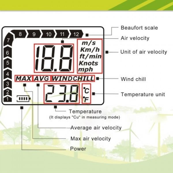 Handheld Wind Speed Meter