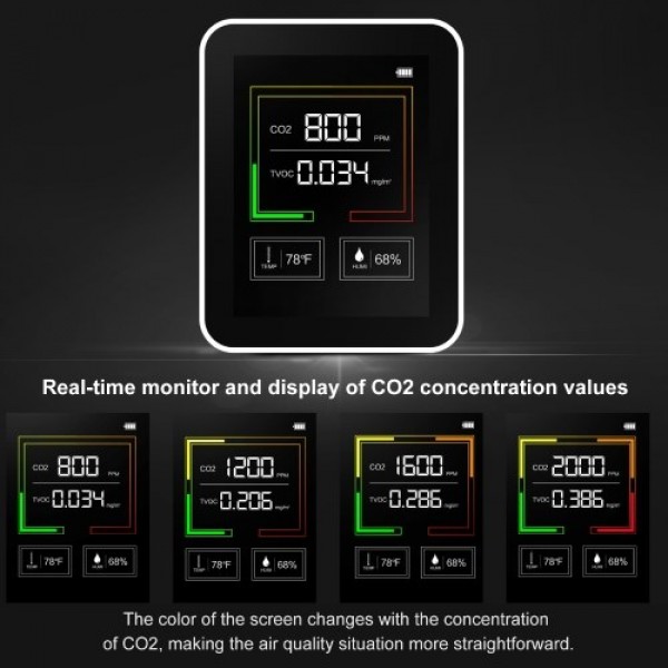 Carbon Dioxide Meter Temperature/Humidity Air Quality Monitor