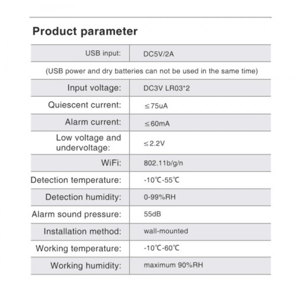 WiFi Smart Temperature Humidity Sensor Tuya APP Remote Control with LCD Screen High Accuracy T&amp;H Sensor ℃/℉ Switchable