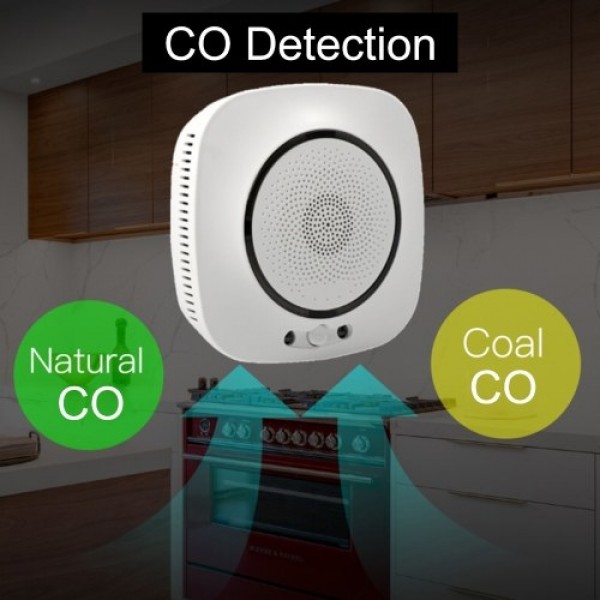 Wifi Carbon Monoxide Detector