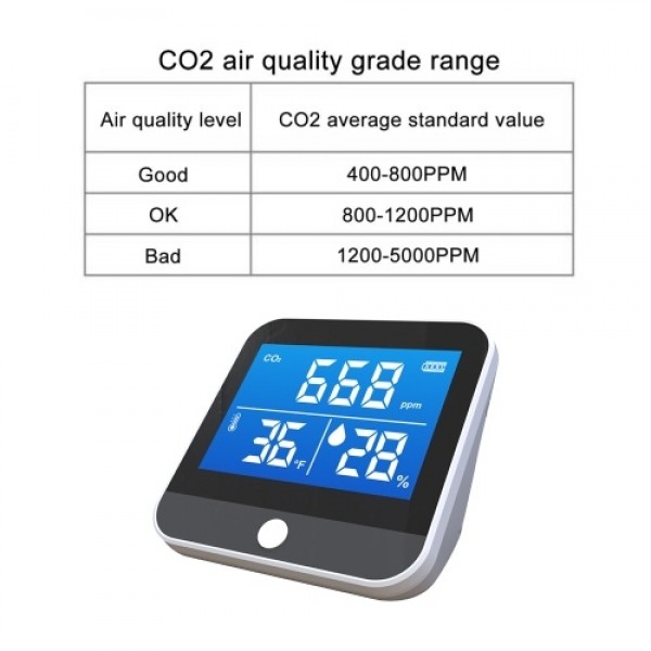 Air Quality Monitor