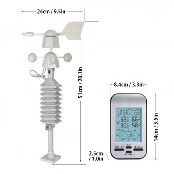 Digital Wireless Weather Station