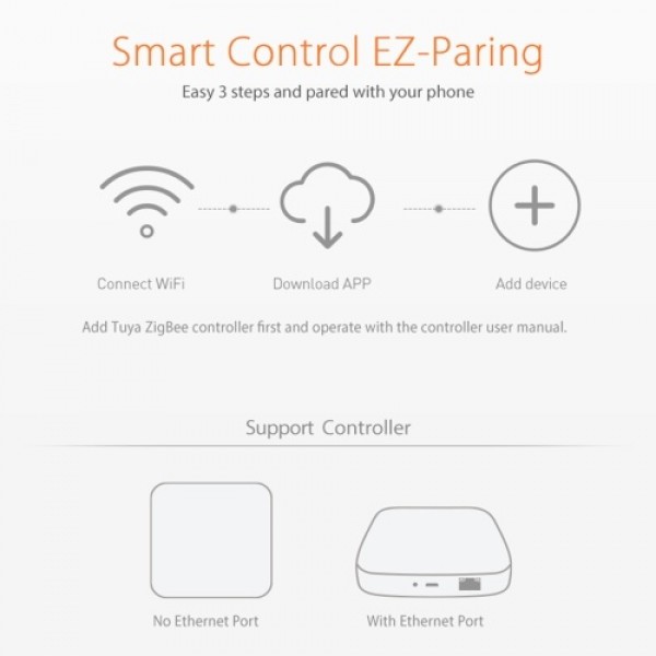 NEO Coolcam Tuya Smart Life Zigbee Temperature And Humidity Sensor