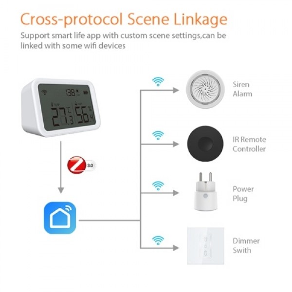 NEO Coolcam Tuya Smart Life Zigbee Temperature And Humidity Sensor