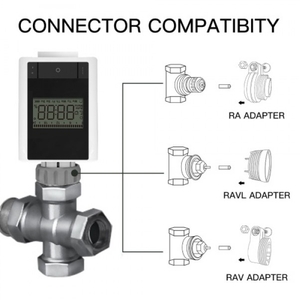 Smart WiFi Home Thermostat  Zigbee3.0 Radiator Valve Intelligent Temperature Control Frost Prevention Thermostat