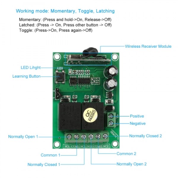 Smart Home 433Mhz RF DC 12V 2CH Learning Code Wireless Remote Control Switch