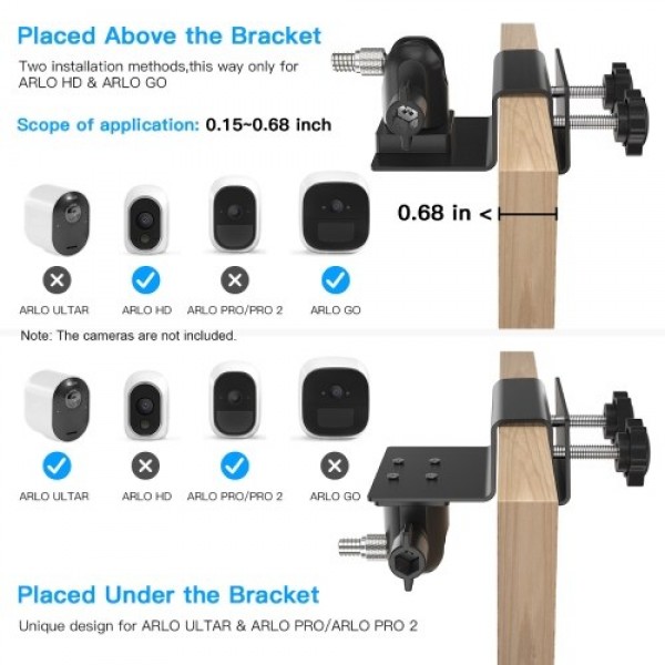 1 Pack Adjustable Gutter Mount