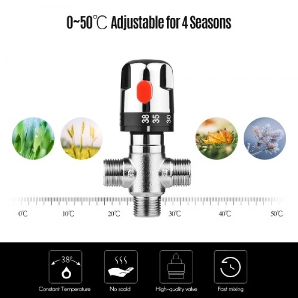 Thermostatic Temperature Control Valve