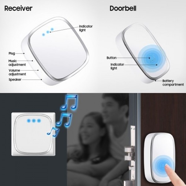 Smart Wireless Doorbell Home Waterproof Outdoor Doorbell with 36 Music/Volume Adjustment Security Door Bell 100-260V