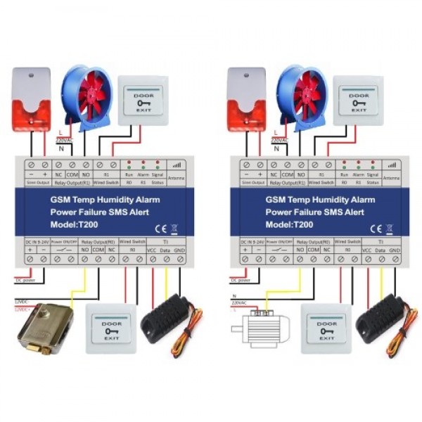 GSM Temperature Humidity Alarm