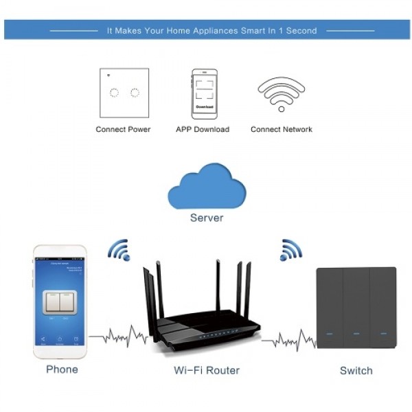 Wi-Fi Smart Switch Light Switch Push Button
