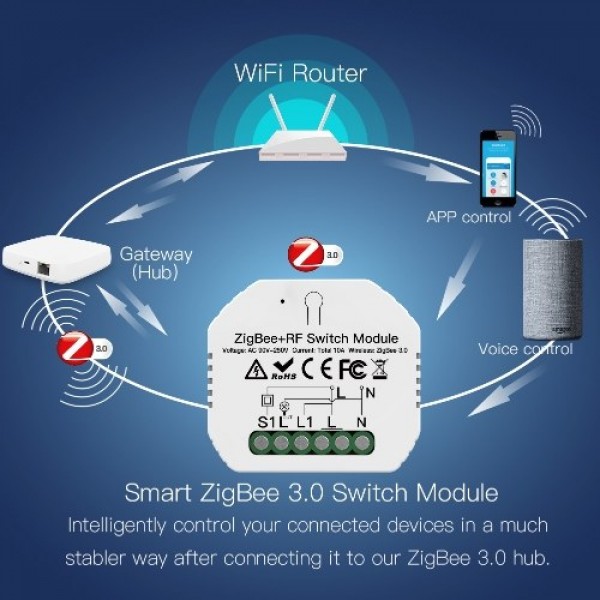 ZIGBEE3.0 Hide Breaker One Way Intelligent Switch Module APP Remote Control with Timer Function Compatible with Amazon Alexa Goo