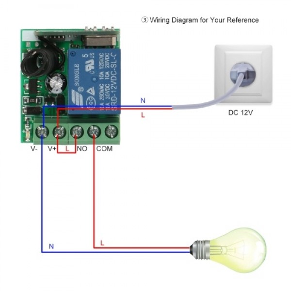 Smart Home 433Mhz DC 12V 1CH Wireless Remote Switch Relay Receiver Transmitter Universal Remote Control Switch Module and 2PCS R