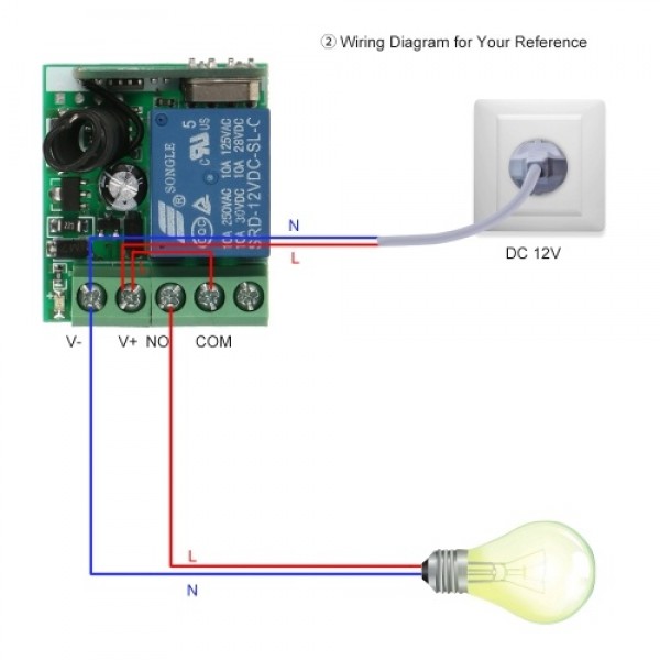 Smart Home 433Mhz DC 12V 1CH Wireless Remote Switch Relay Receiver Transmitter Universal Remote Control Switch Module and 2PCS R