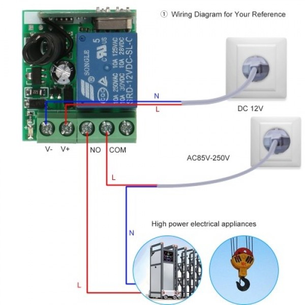 Smart Home 433Mhz DC 12V 1CH Wireless Remote Switch Relay Receiver Transmitter Universal Remote Control Switch Module and 2PCS R