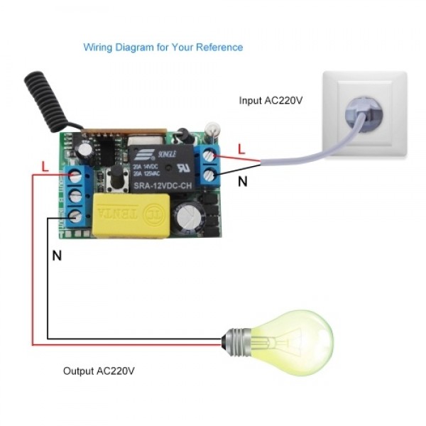 Wireless Remote Control Switch AC 220V Receiver 1 Gang 433MHz  Panel Remote Transmitter