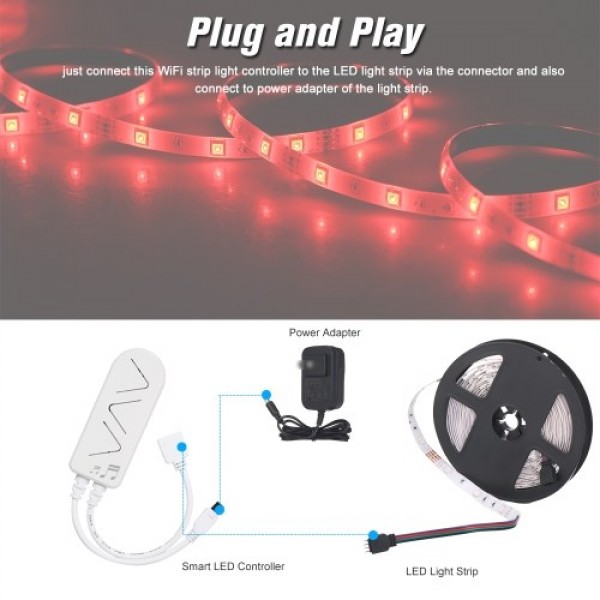 WIFI LED Strip Lights