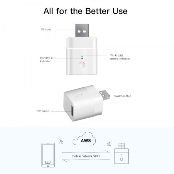 Itead Sonoff Micro 5V Wireless USB Smart Adaptor