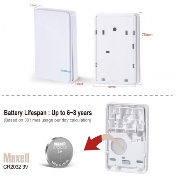 AC 80~150V Wireless Switch Transmitter